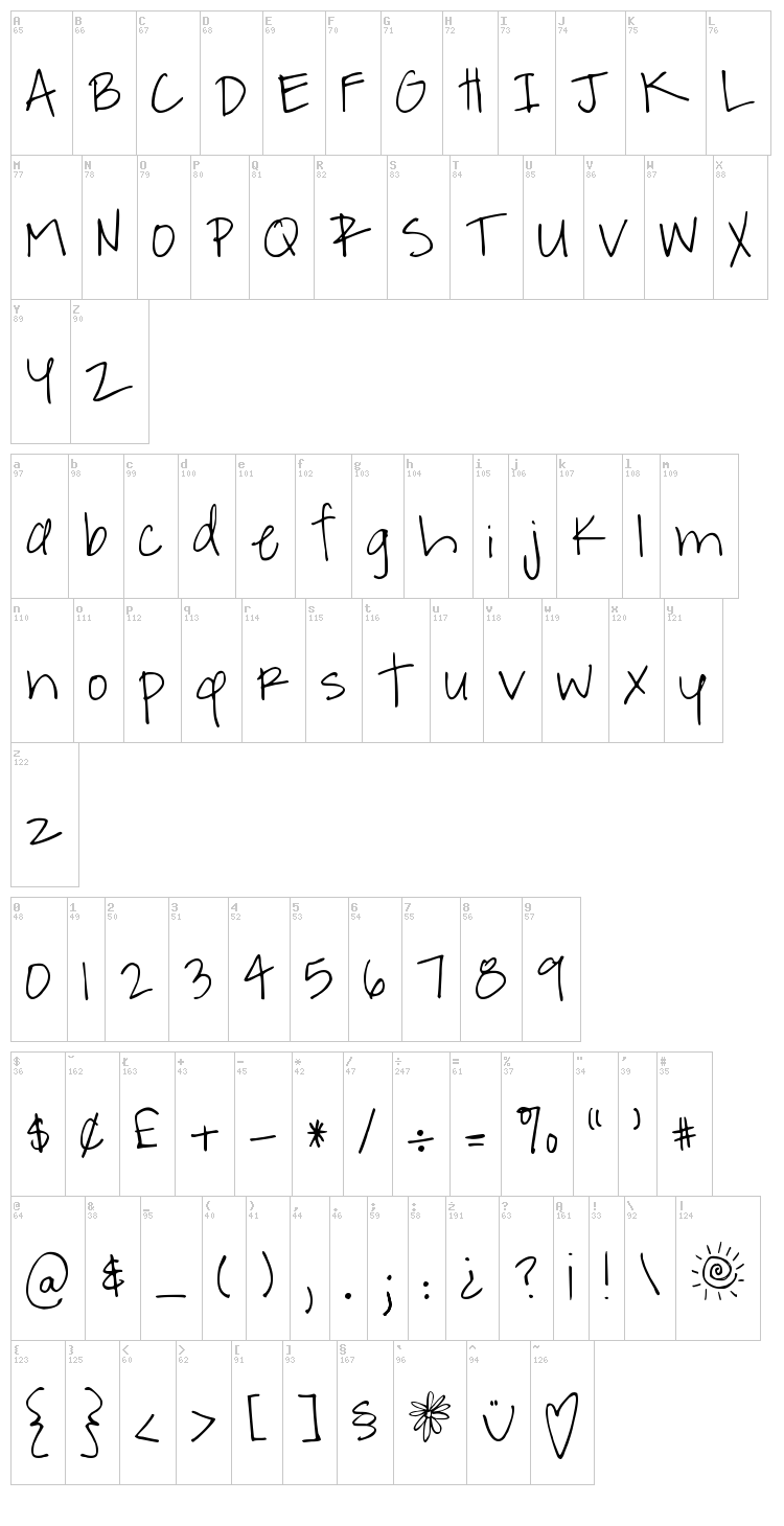 DJB A Bit of Flaire font map